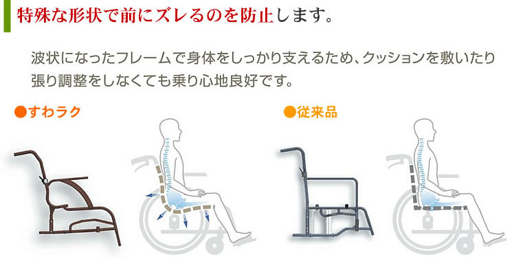 車椅子種類　自走用車椅子　WAVIT+（ウェイビットプラス）　WAP22-42S　