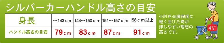 シルバーカーの高さの目安